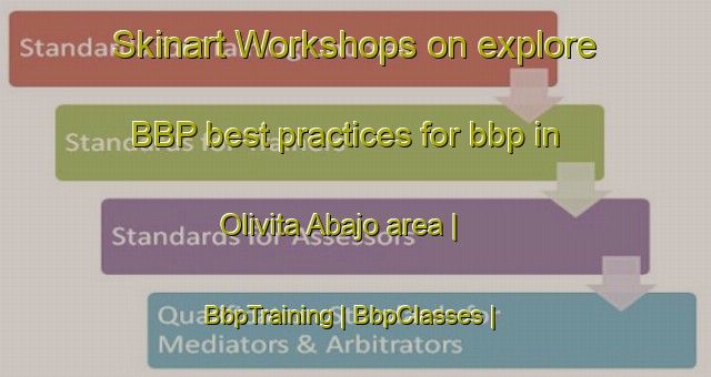 Skinart Workshops on explore BBP best practices for bbp in Olivita Abajo area | BbpTraining | BbpClasses | SkinartTraining-Panama